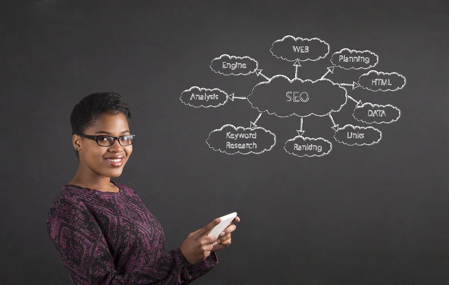 SEO-Management-How-to-Optimize-Your-Site-Search-3 SEO-Management-How-to-Optimize-Your-Site-Search-3