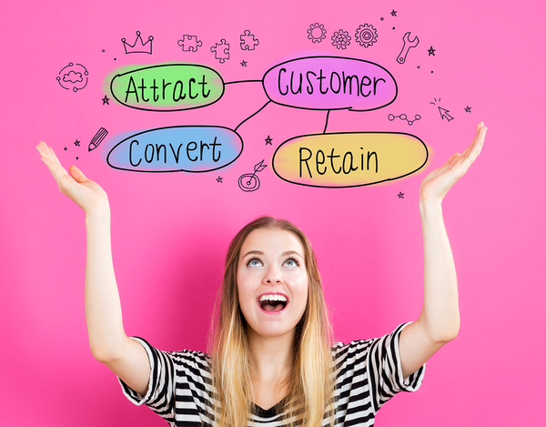 Customer retention Customer retention